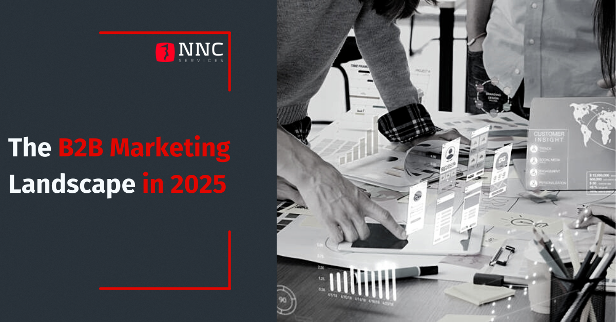 B2B marketing Landscape in 2025