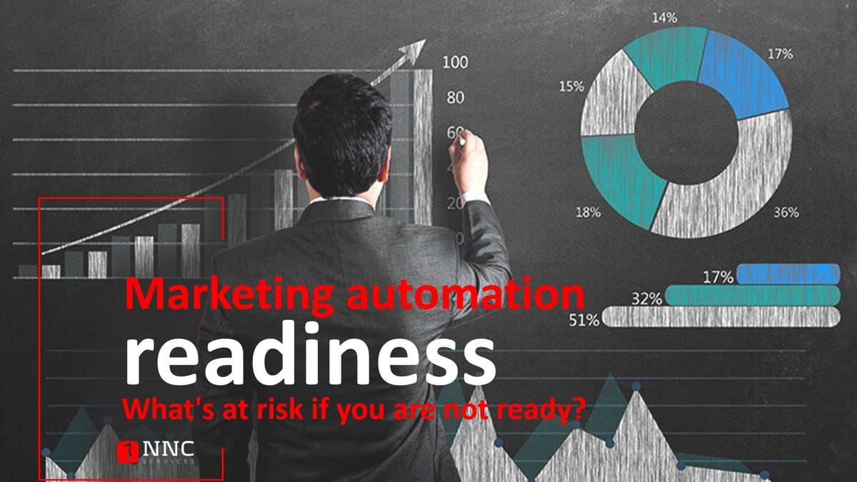 Marketing-Automation-Readiness